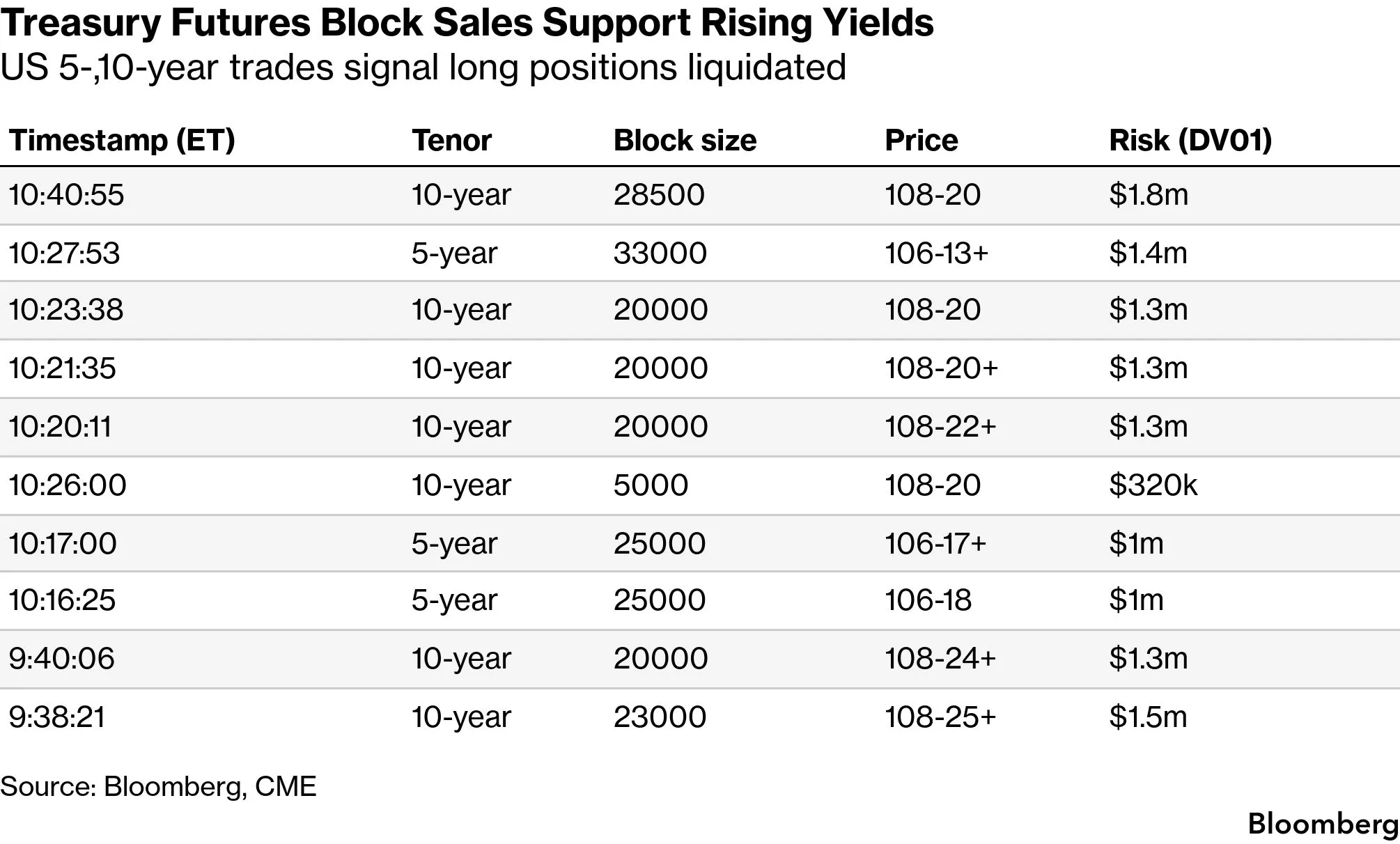 chart-1.png chart-1.png