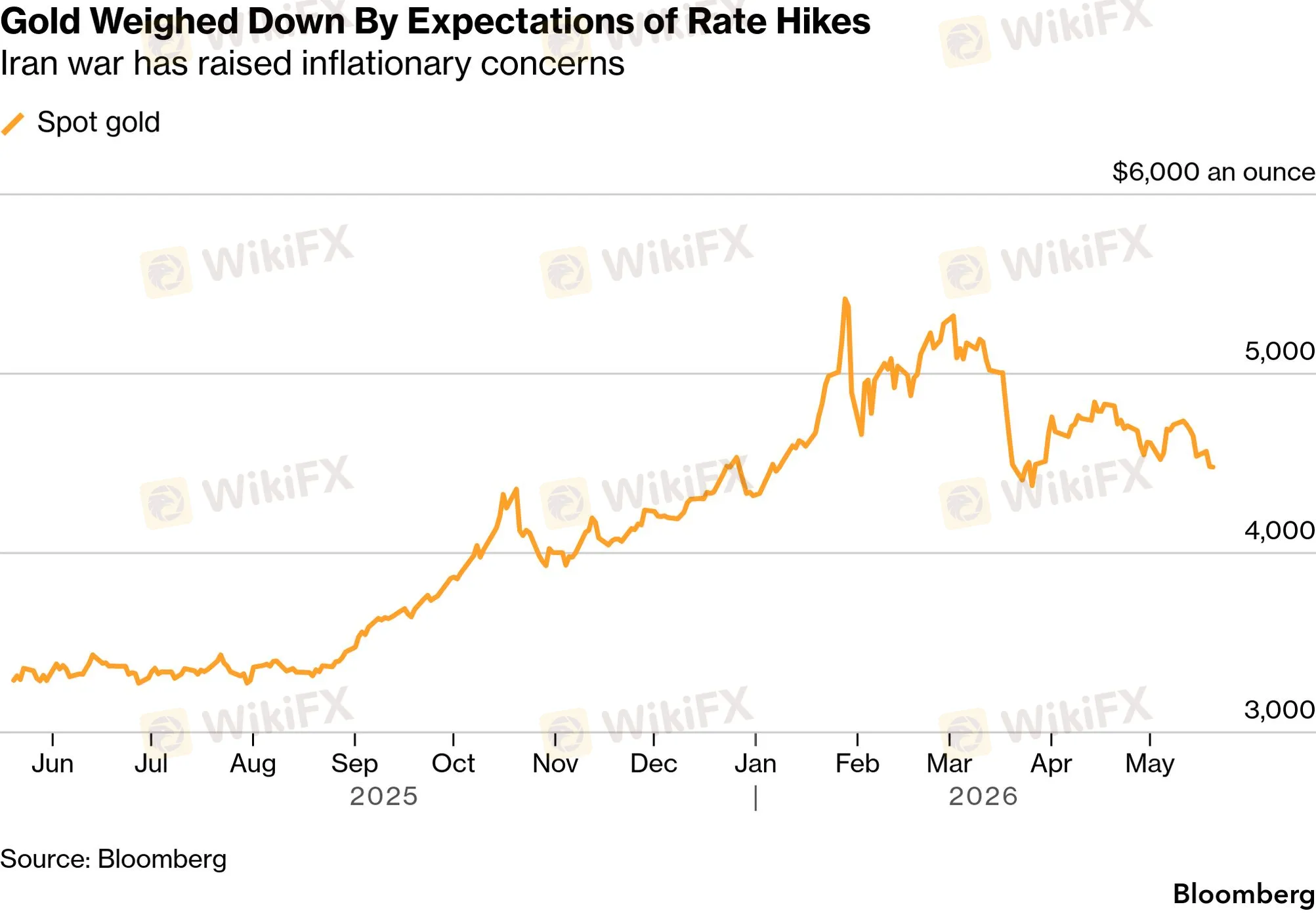 chart-4.png