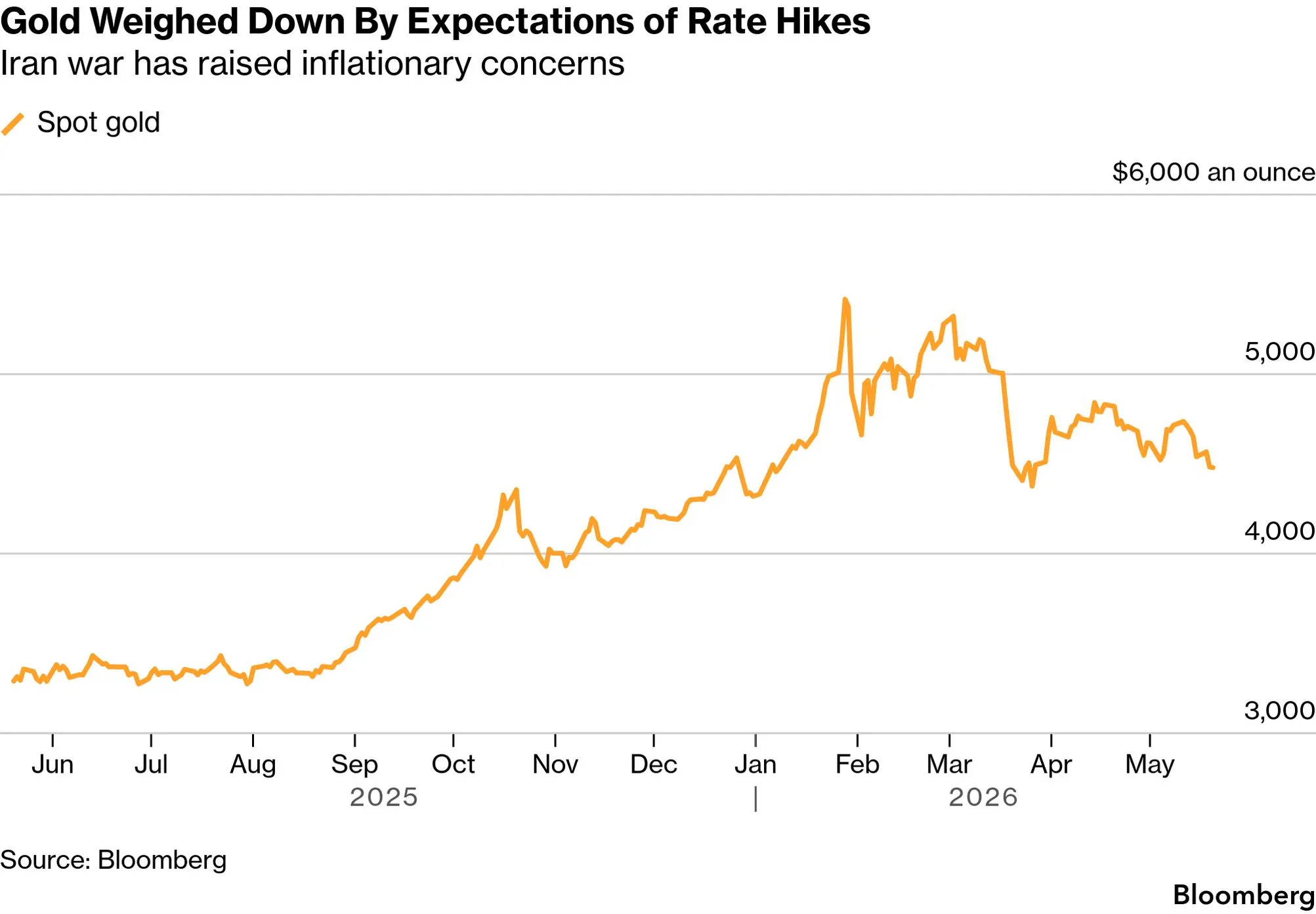 chart-4.png chart-4.png