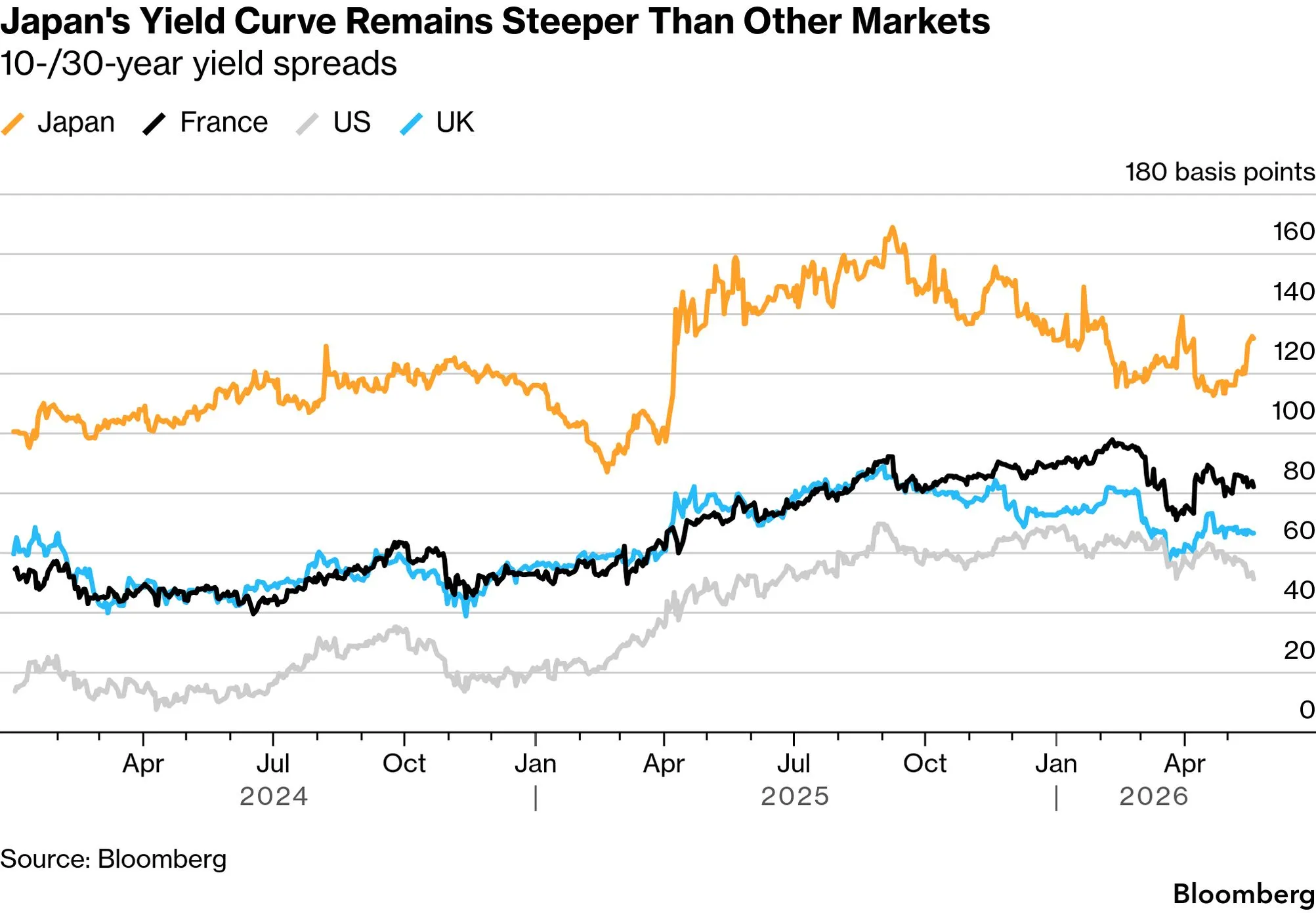 chart-7.png