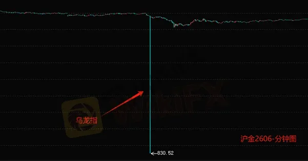 黄金.png