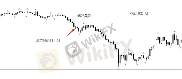黄金2.png
