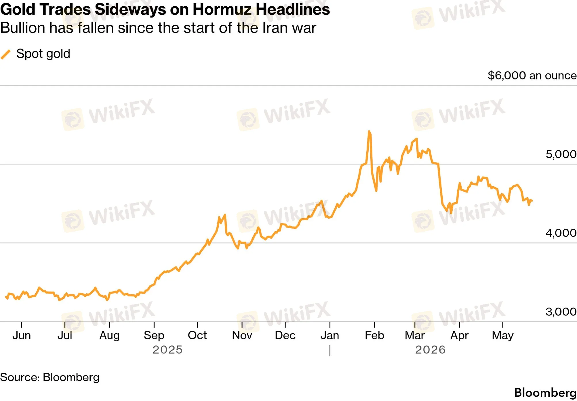 chart-2.png