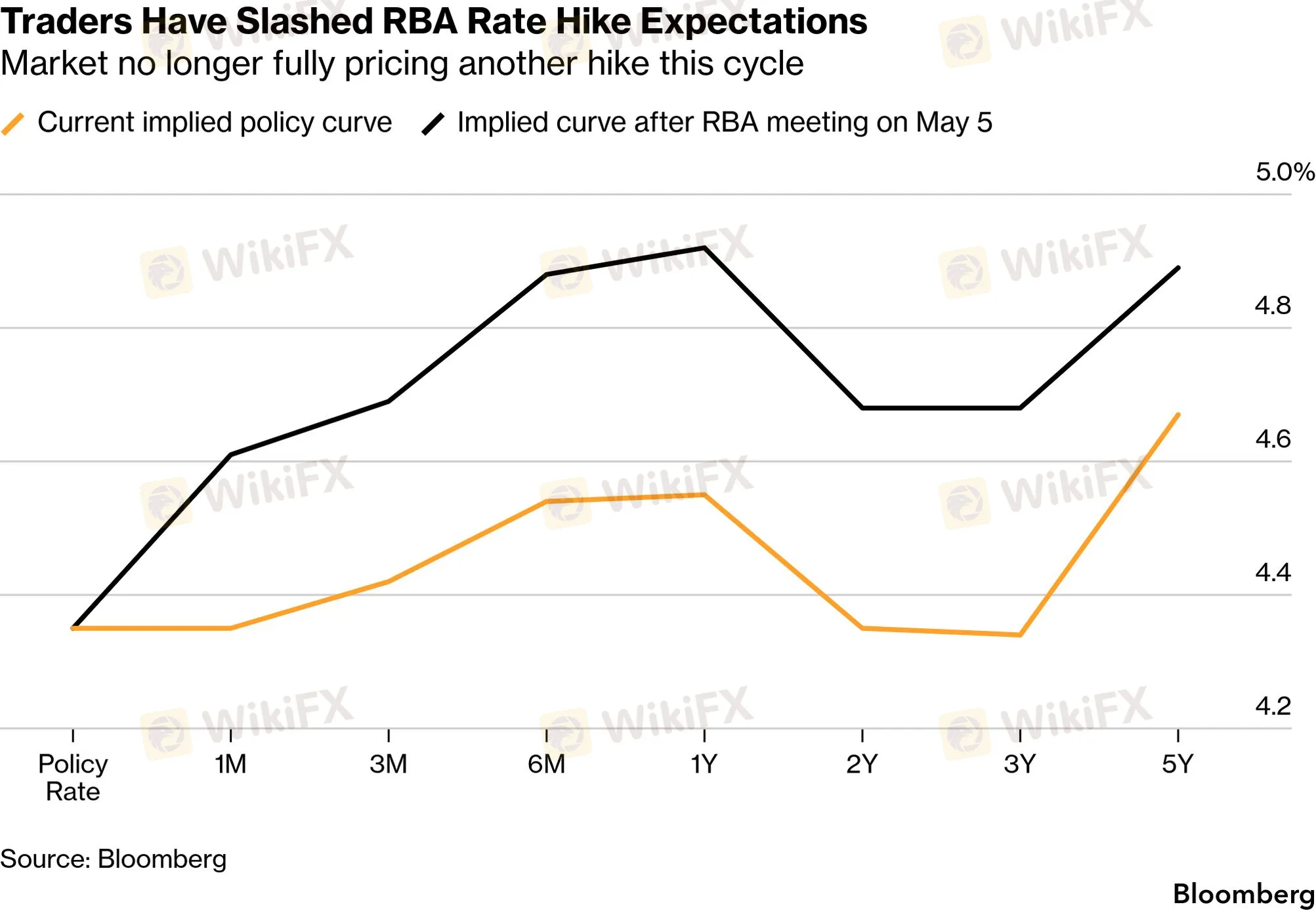 chart-7.png