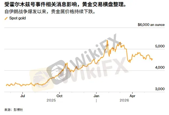 黄金.png
