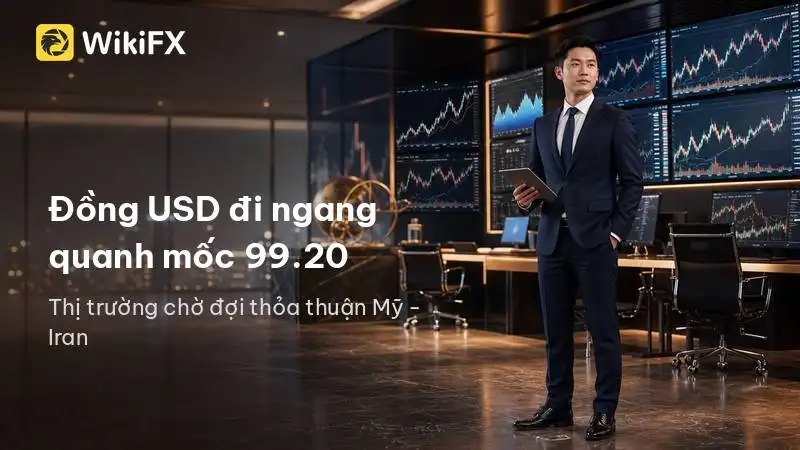 Đồng USD đi ngang quanh mốc 99.20 khi thị trường chờ đợi thỏa thuận Mỹ - Iran