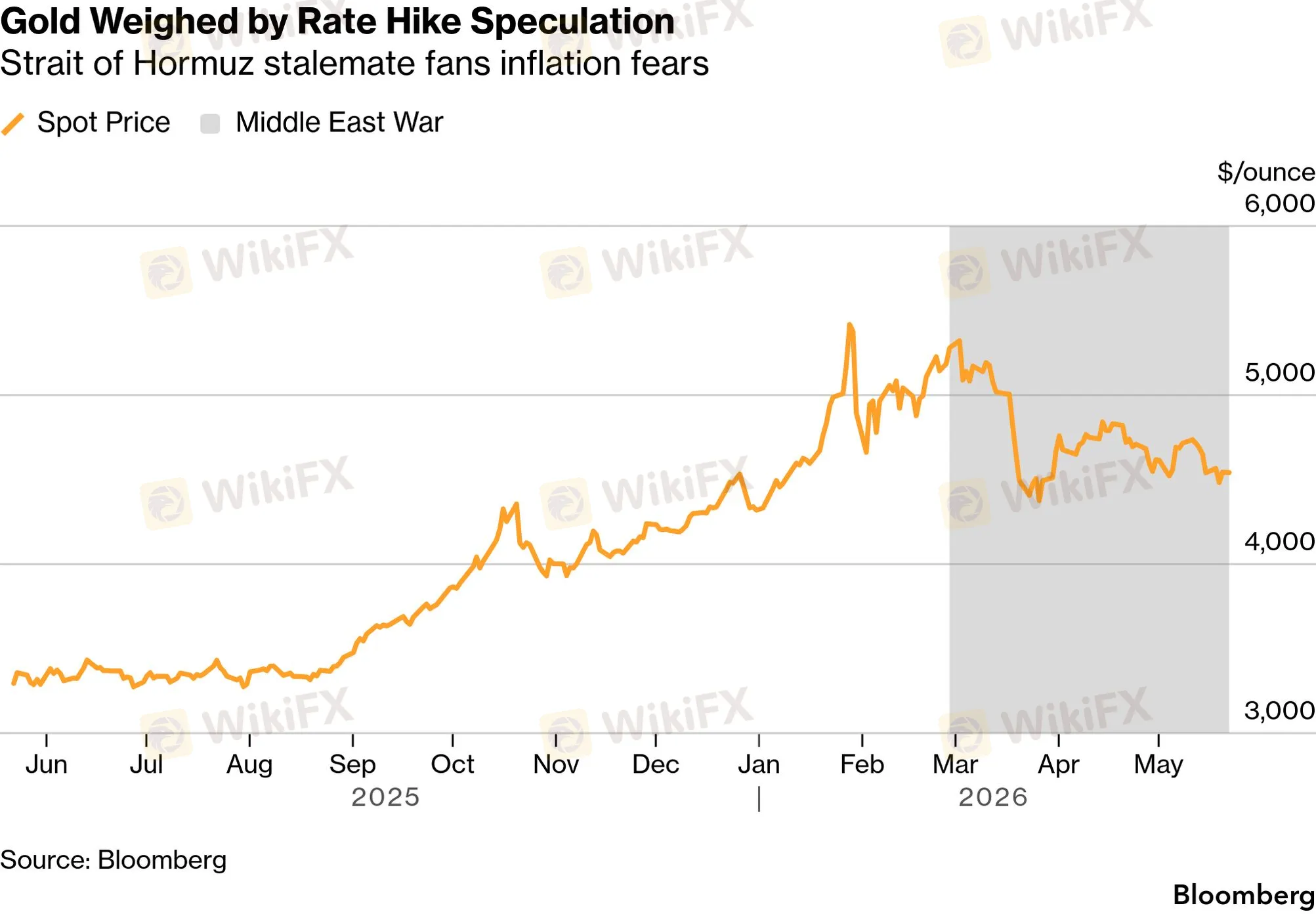 chart-9.png