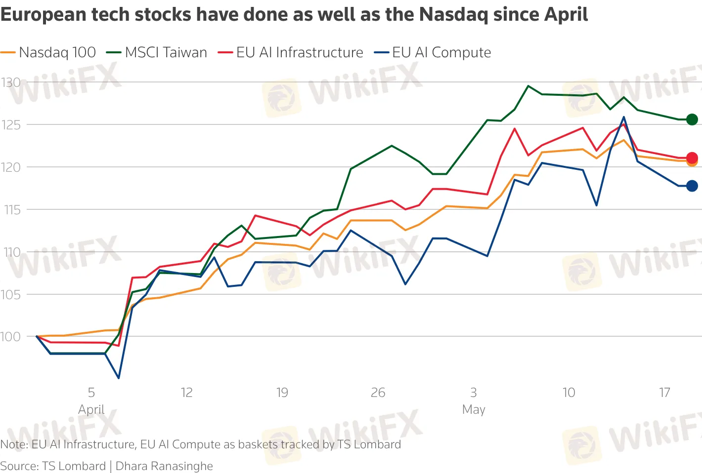 chart-10.png