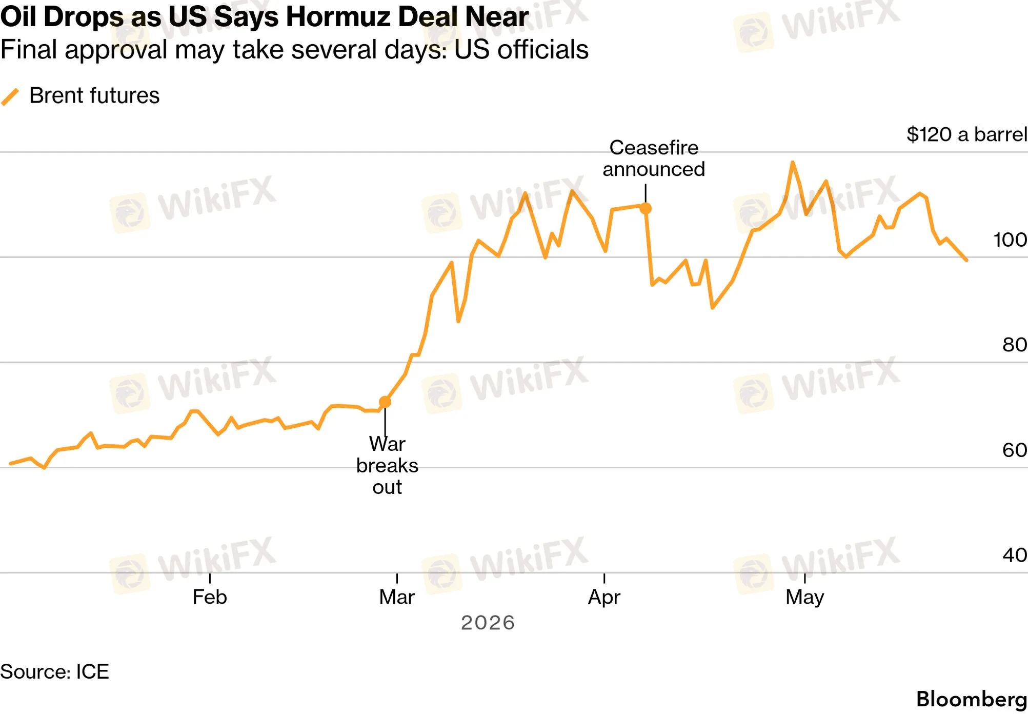 chart-1.png chart-1.png