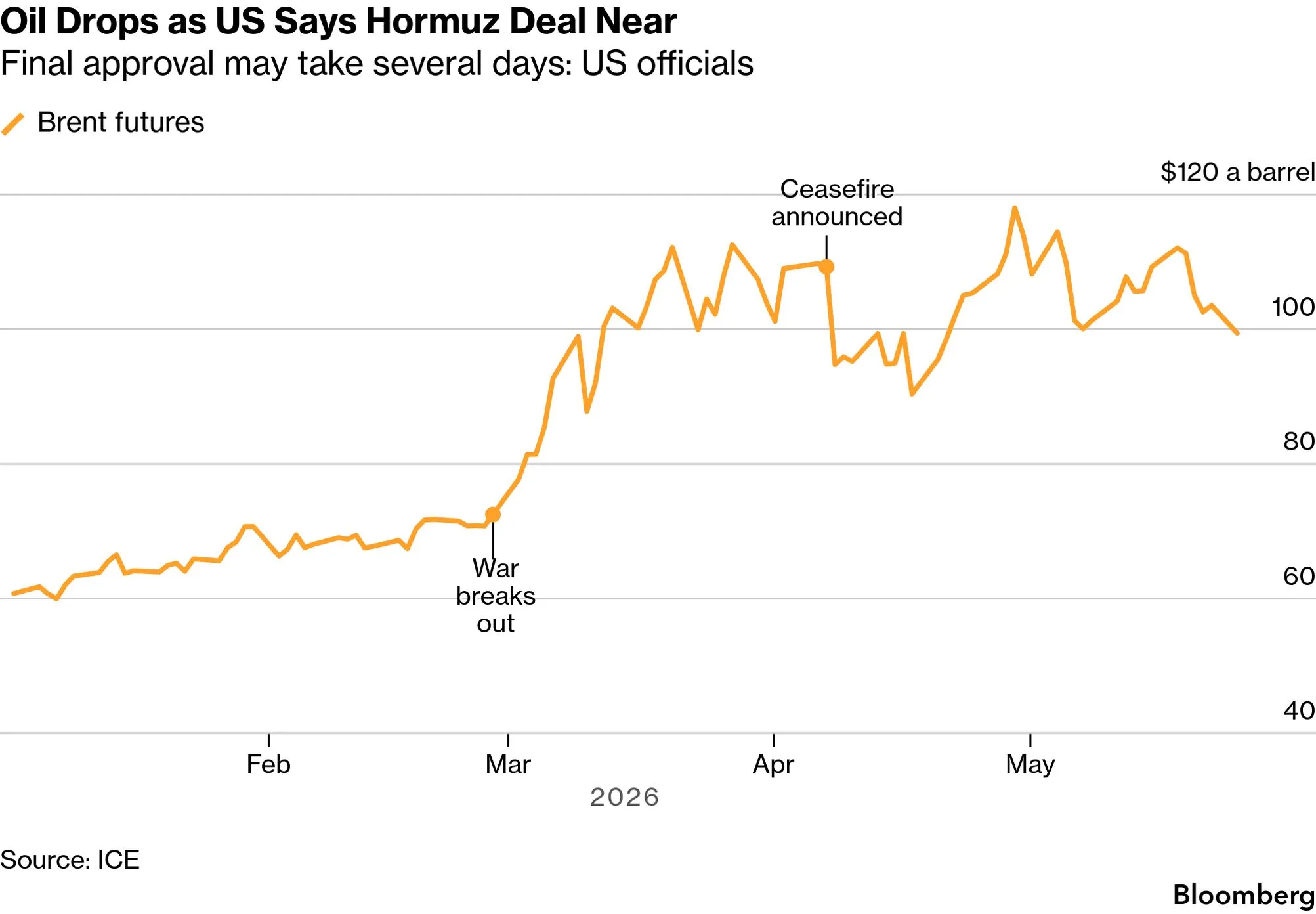 chart-1.png chart-1.png
