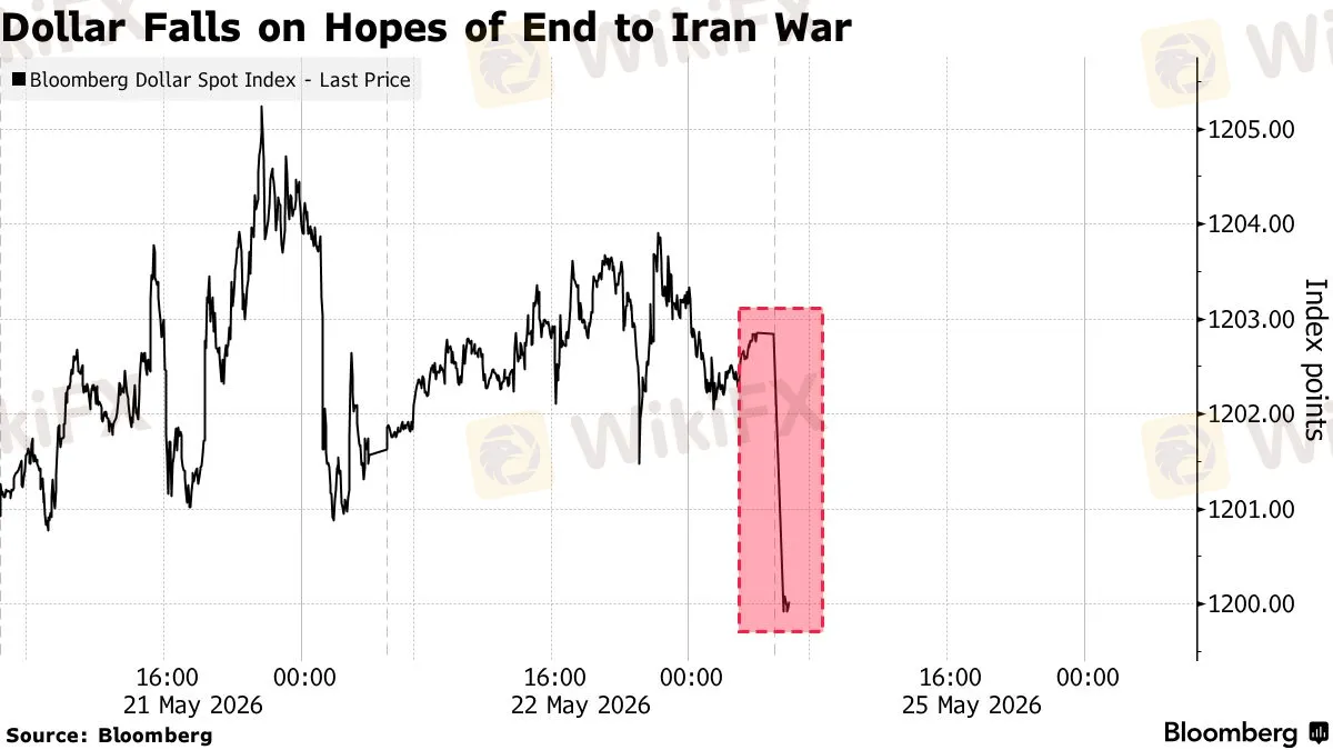 chart-2.png chart-2.png