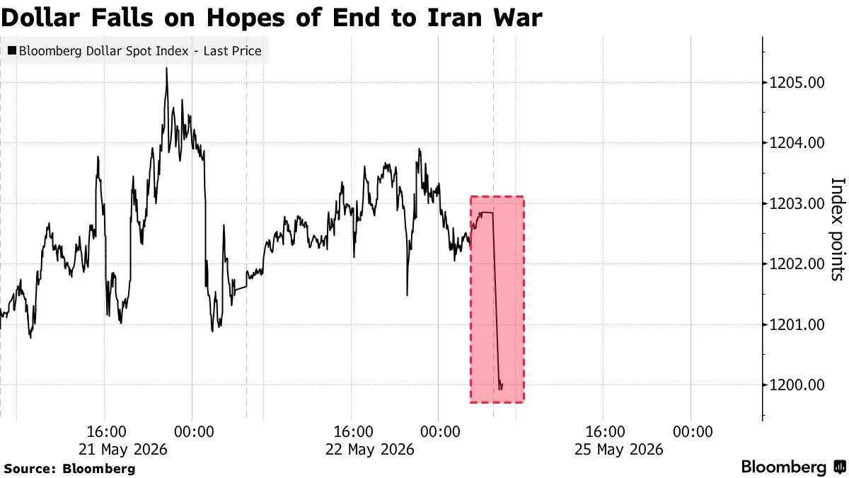 chart-2.png chart-2.png