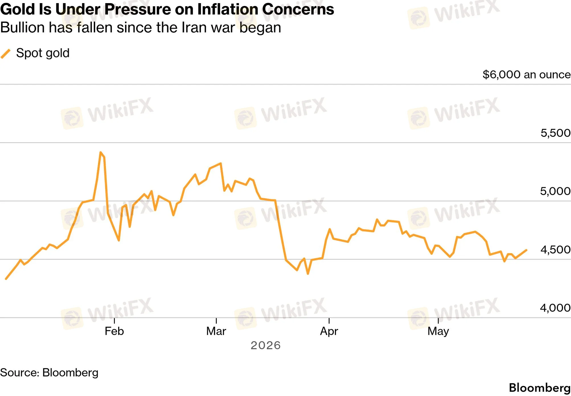 chart-3.png chart-3.png