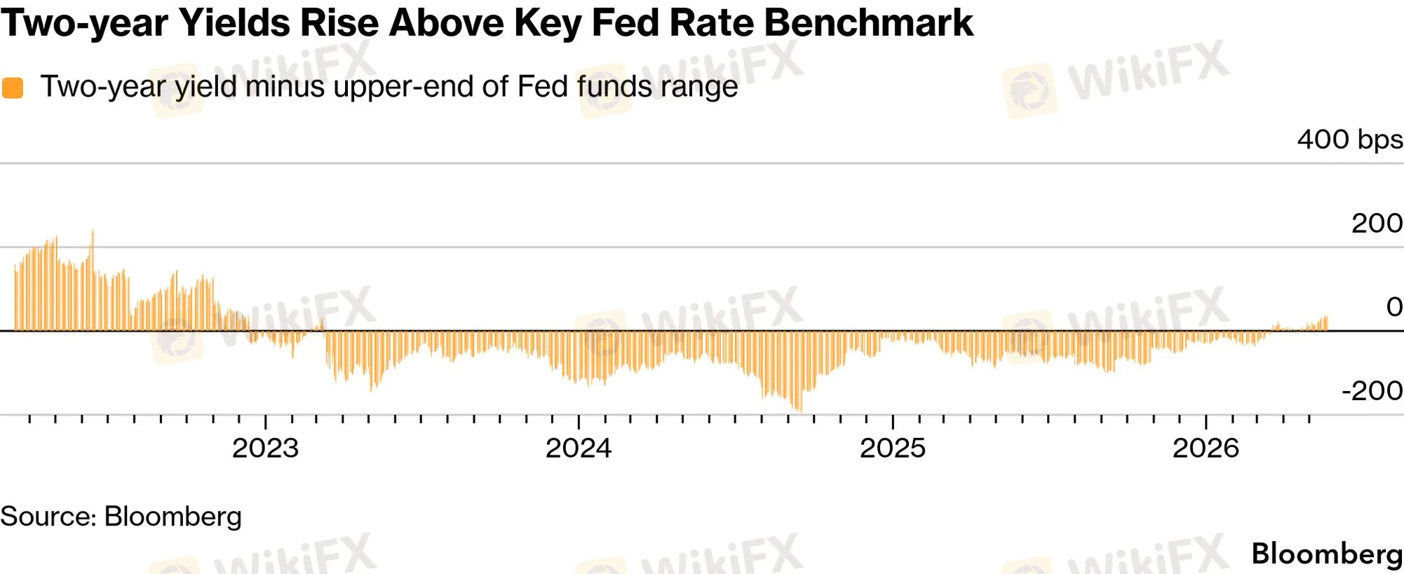 chart-5.png chart-5.png