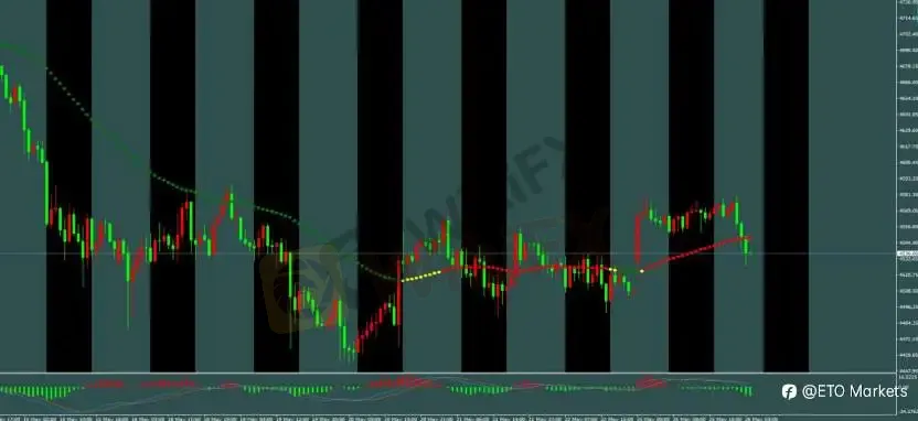 ETO Markets 每日汇评｜美伊协议悬而未决，欧美 1.164 横盘，镑日 214.7 受阻