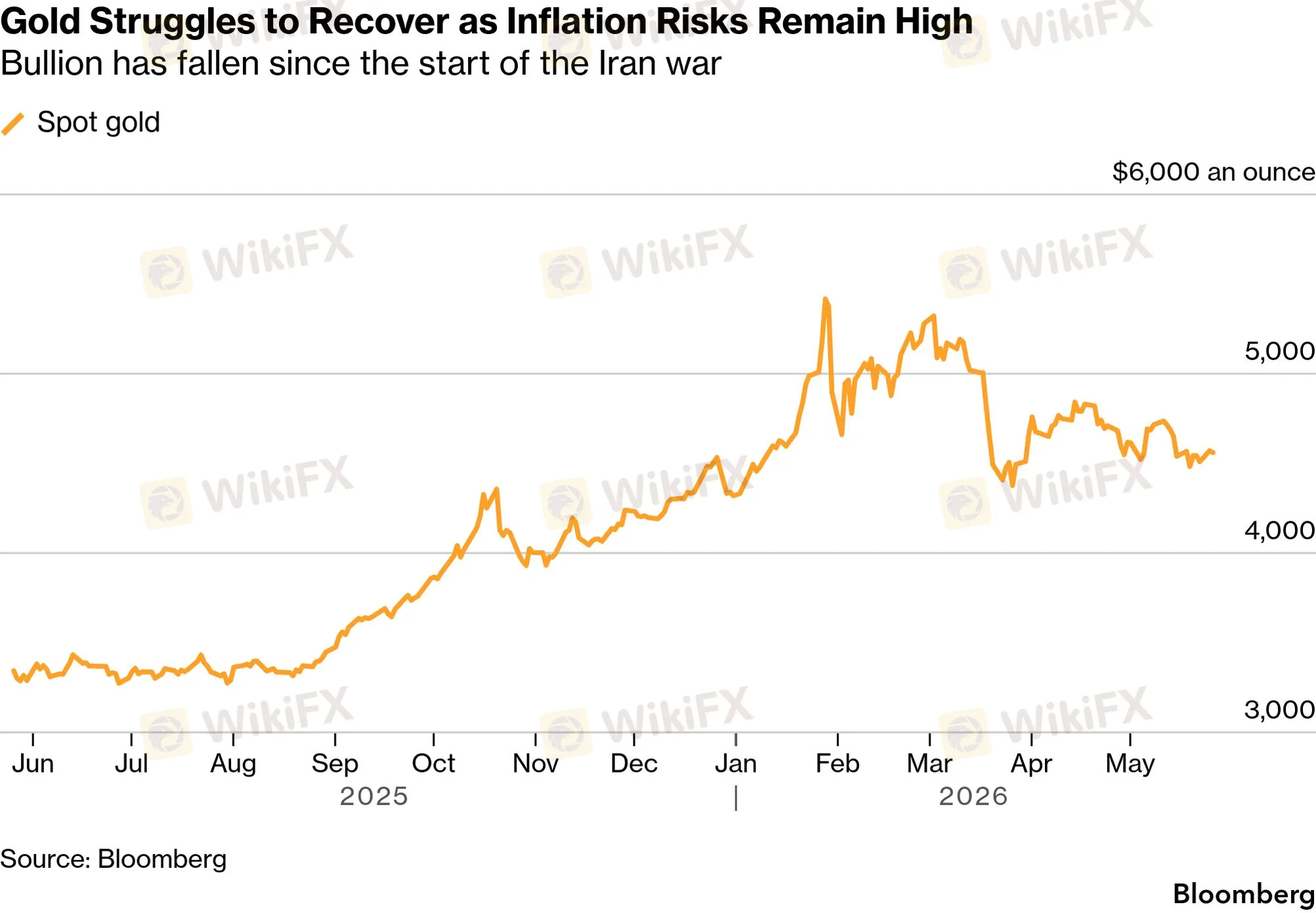chart-1.png chart-1.png