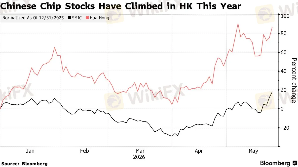 chart-2.png chart-2.png