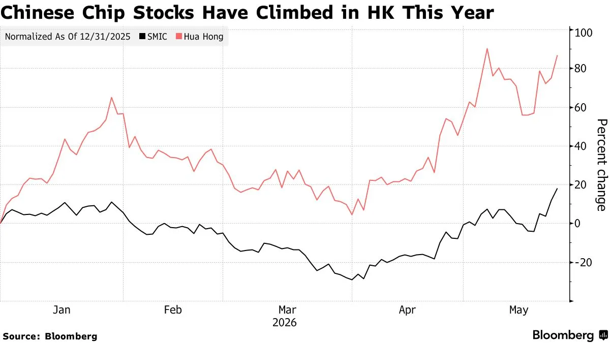 chart-2.png
