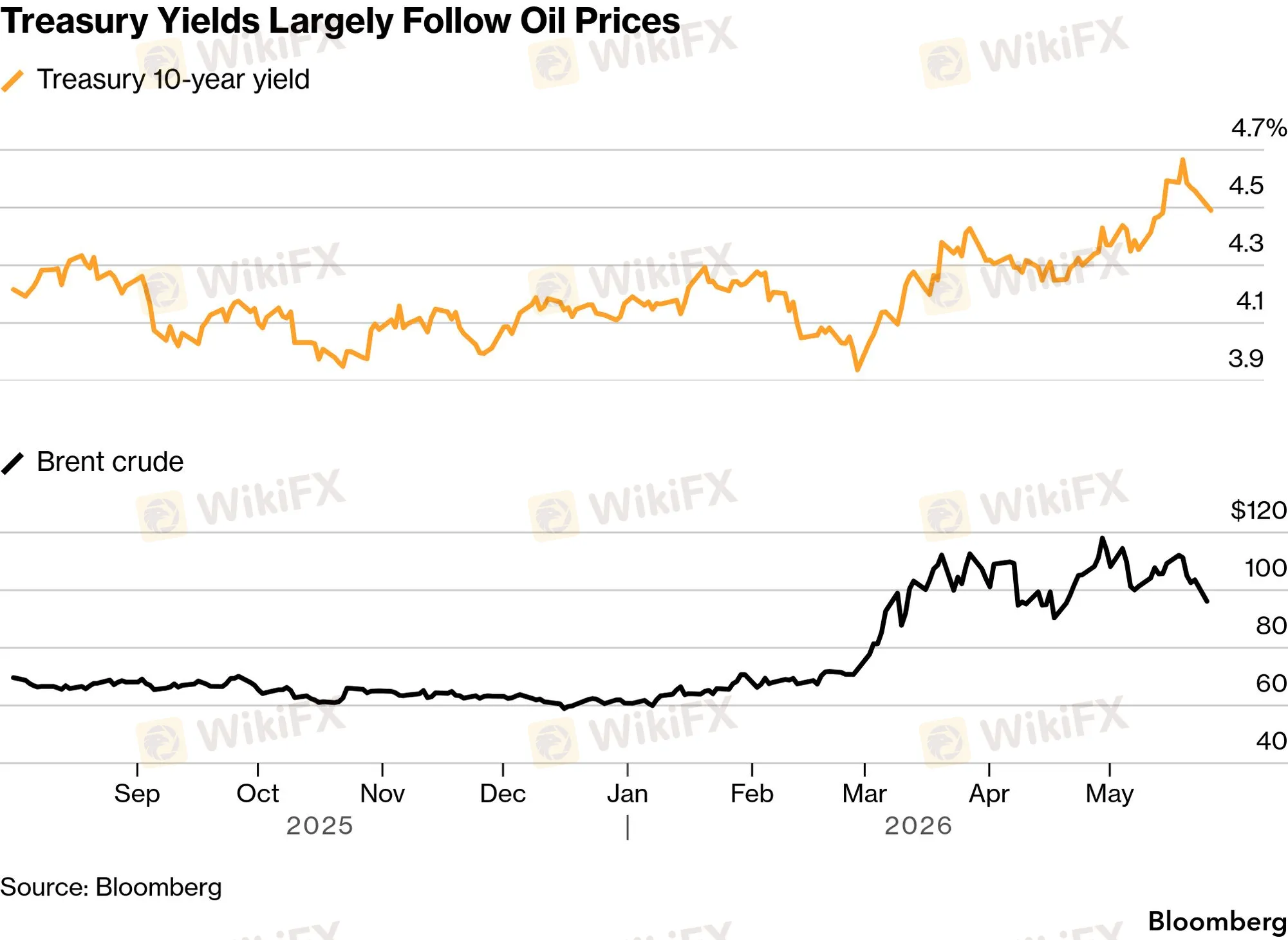 chart-4.png chart-4.png