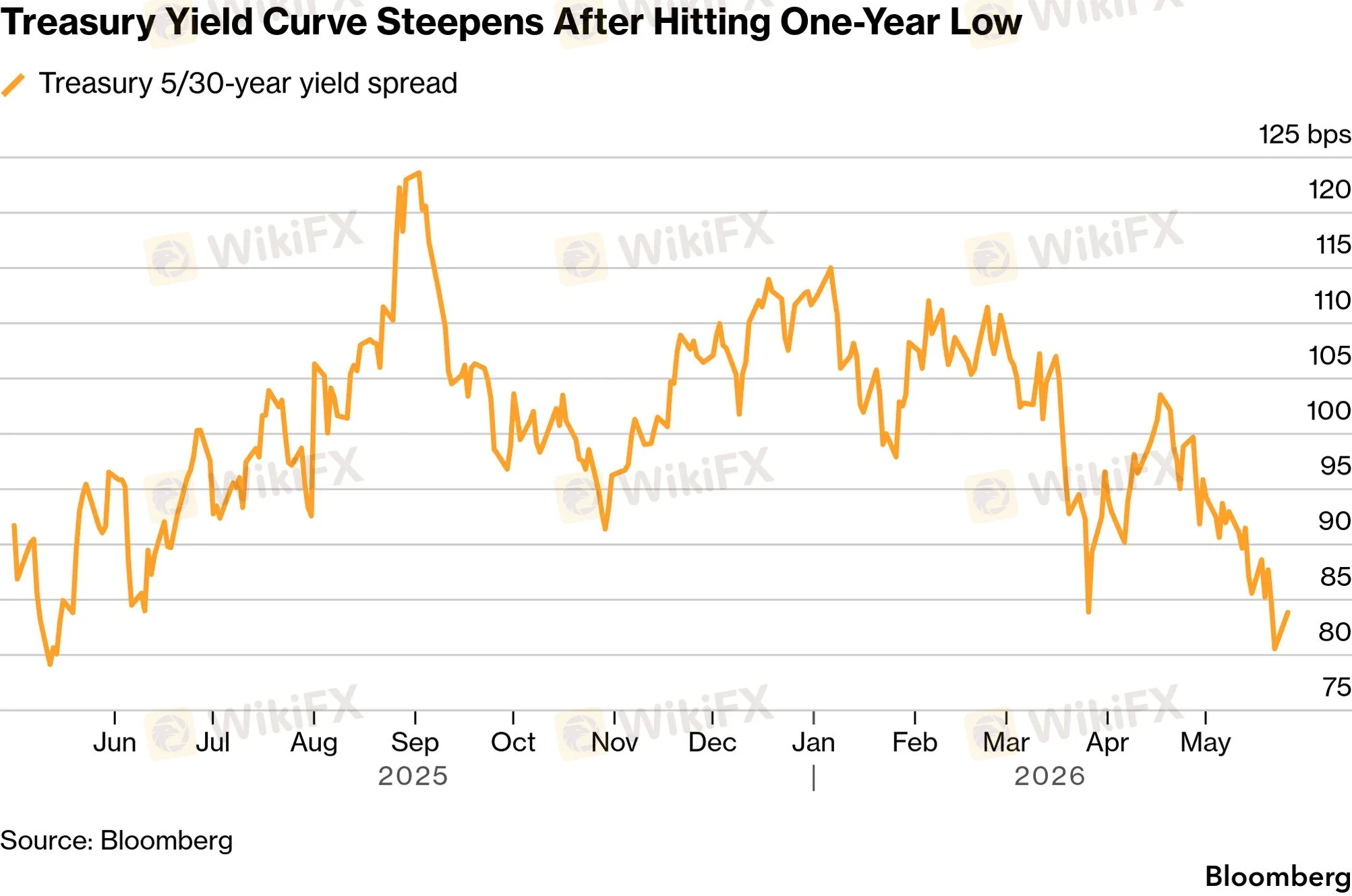 chart-5.png chart-5.png