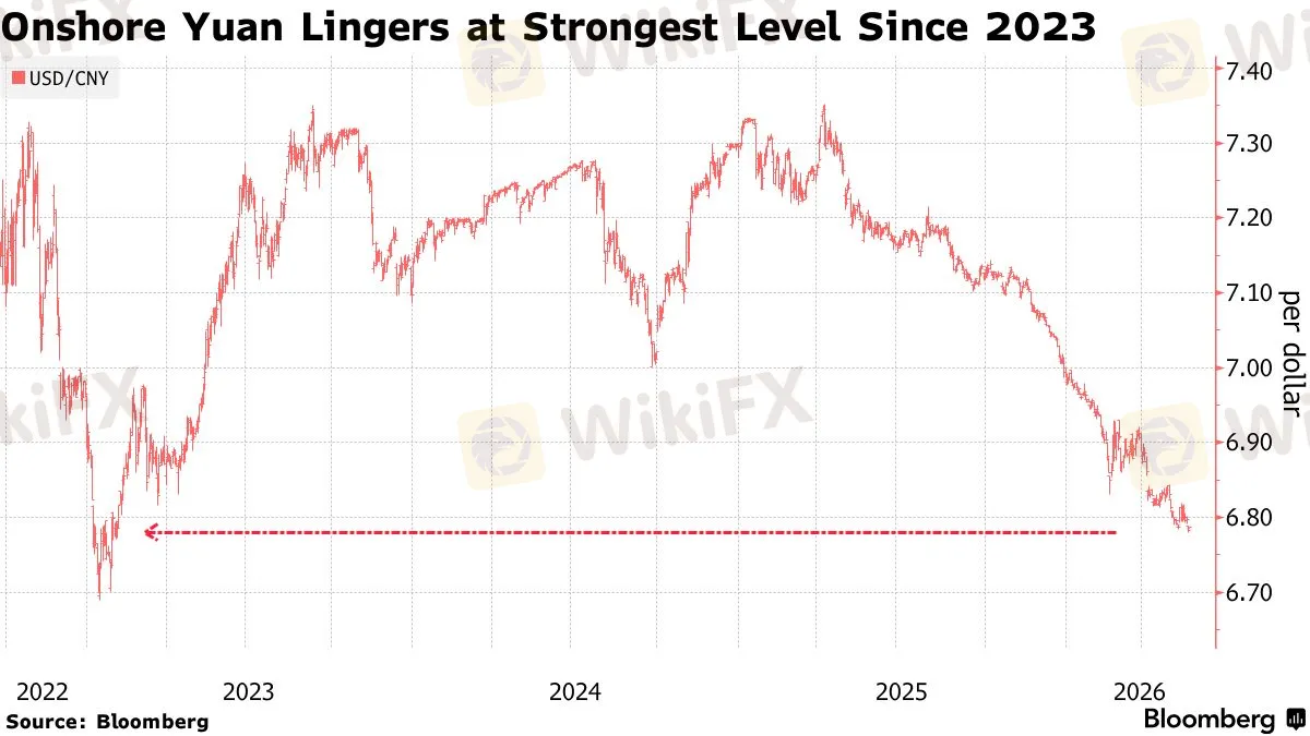 chart-6.png chart-6.png