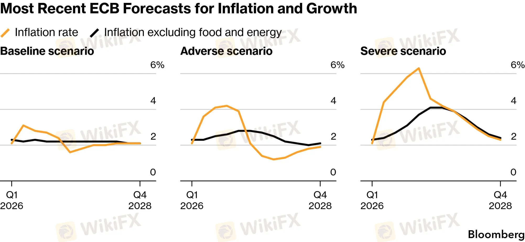 chart-7.png chart-7.png