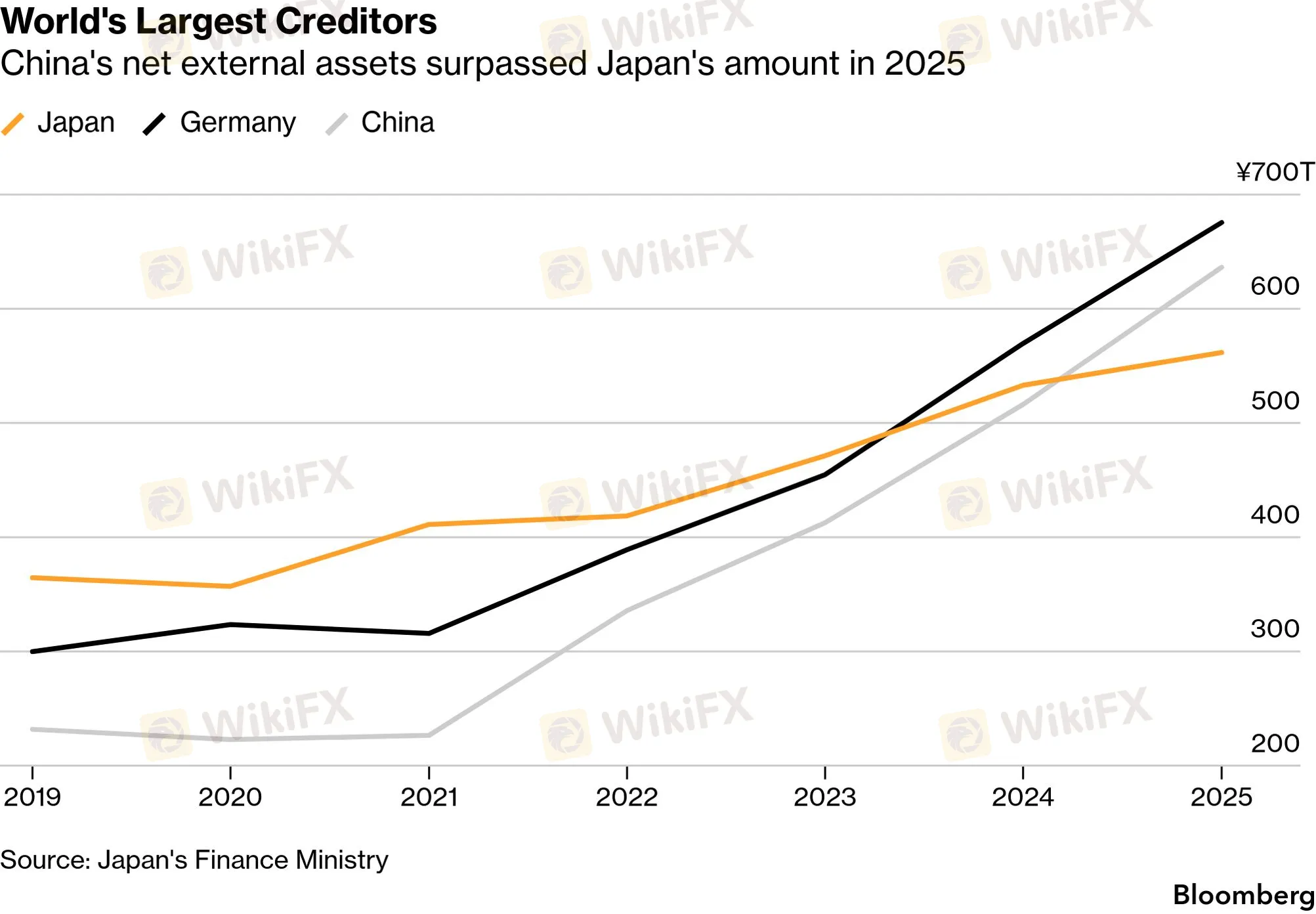 chart-10.png chart-10.png