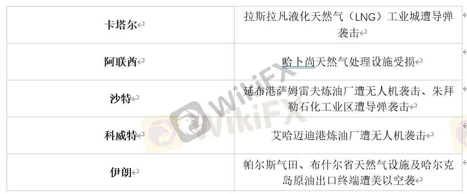 表1.png