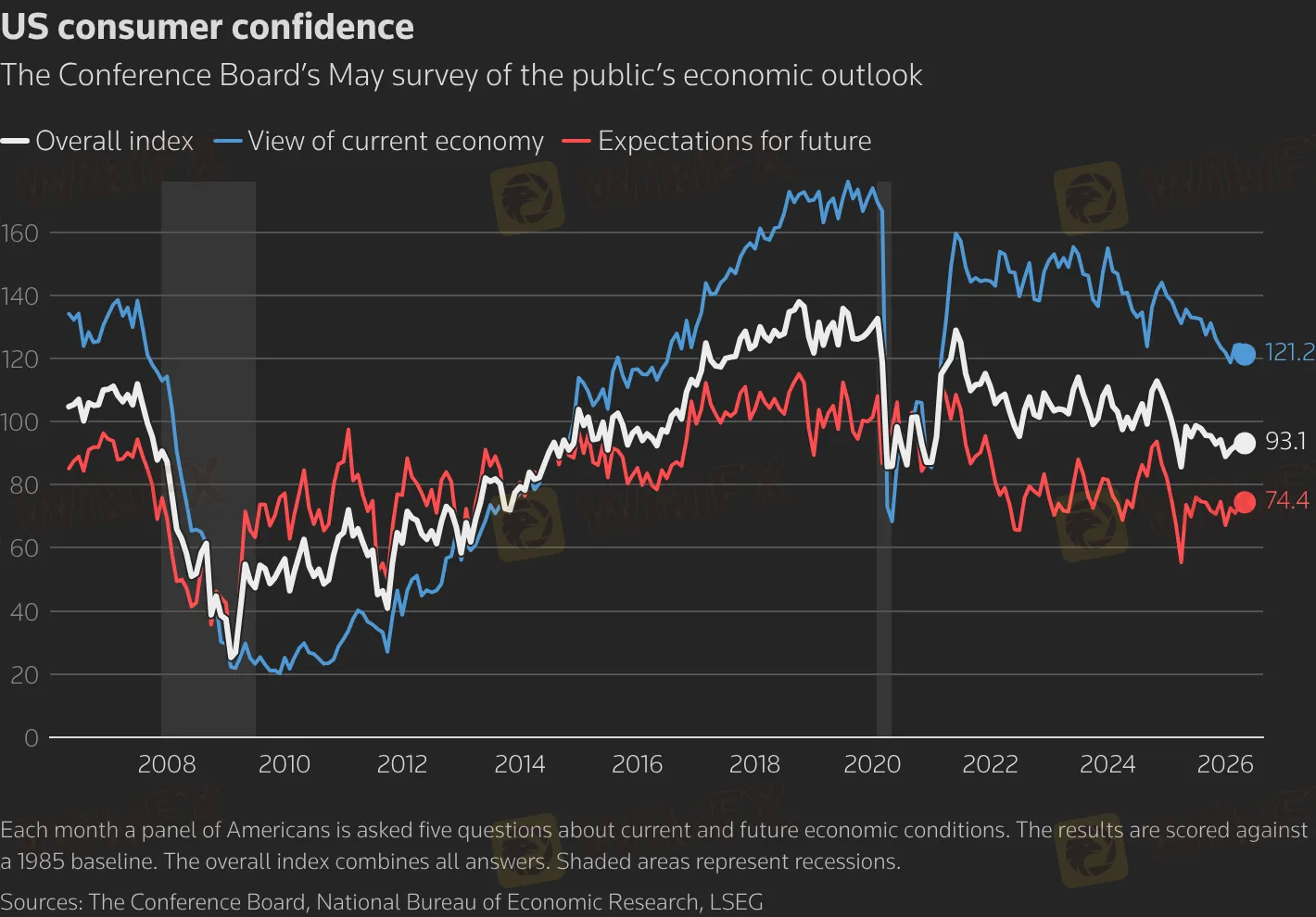 chart-1.jpg chart-1.jpg