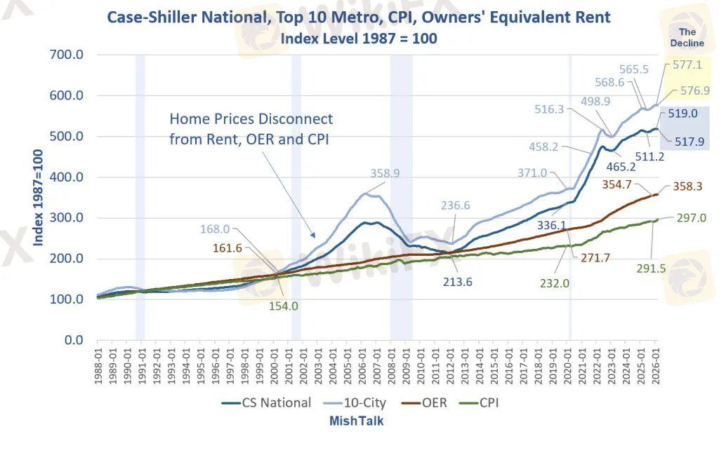 chart-2.png chart-2.png
