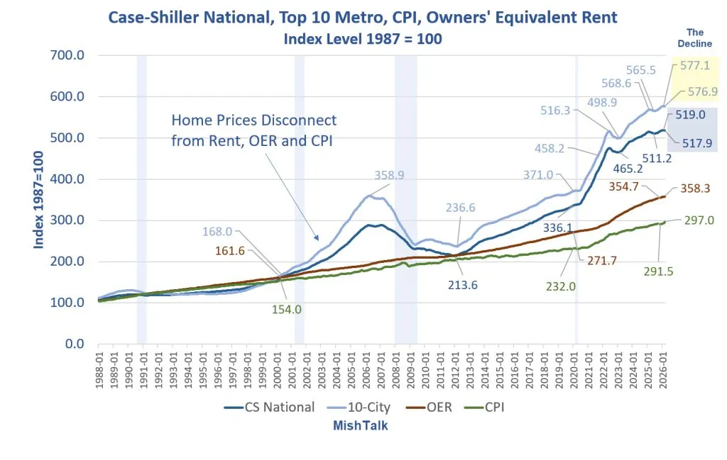 chart-2.png chart-2.png