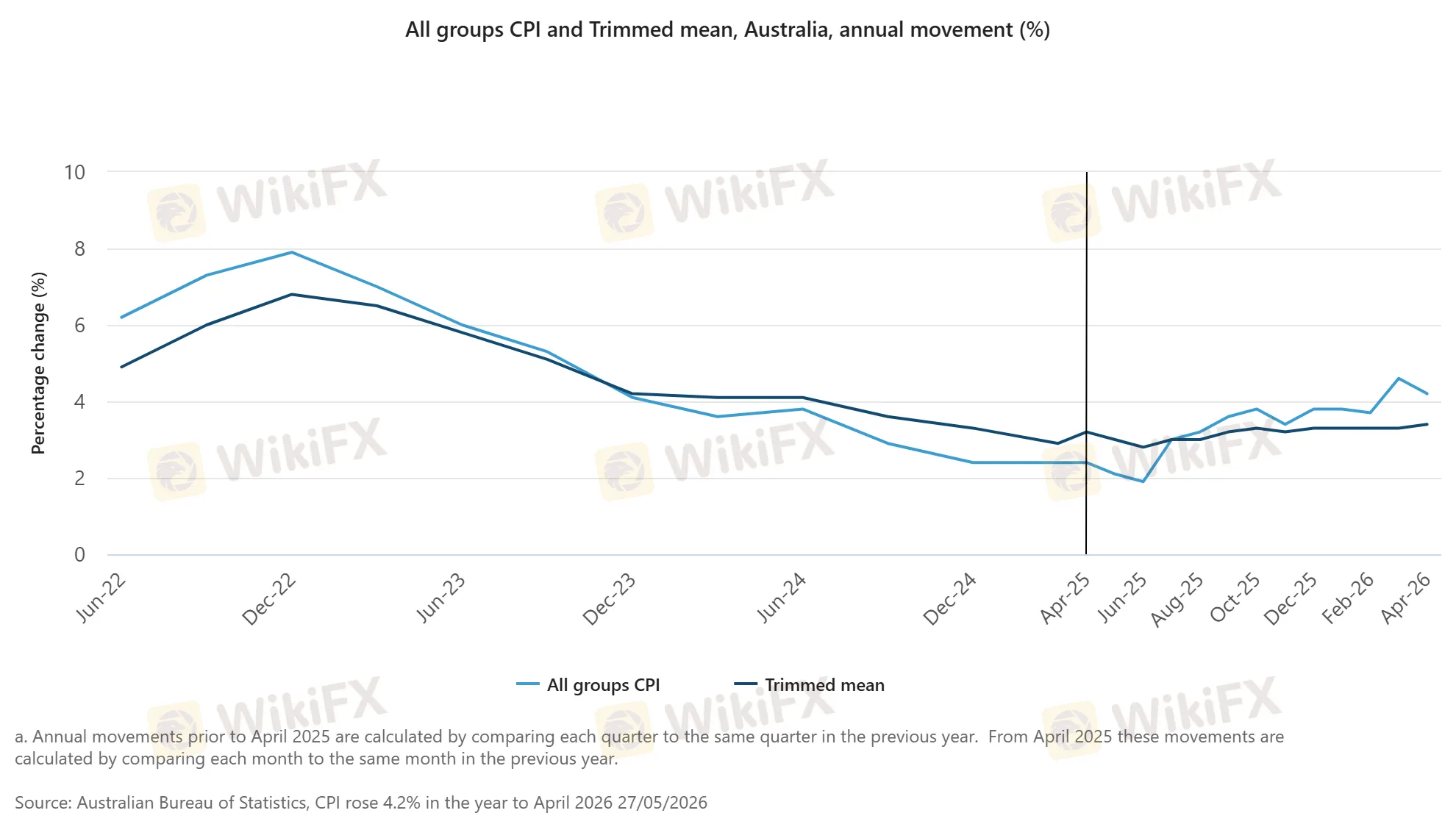 chart-4.png chart-4.png