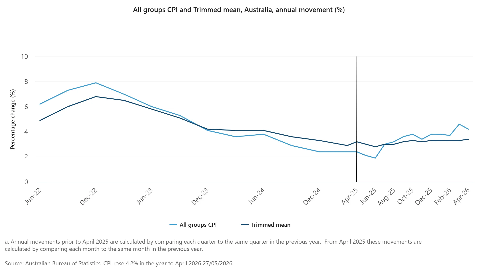 chart-4.png chart-4.png