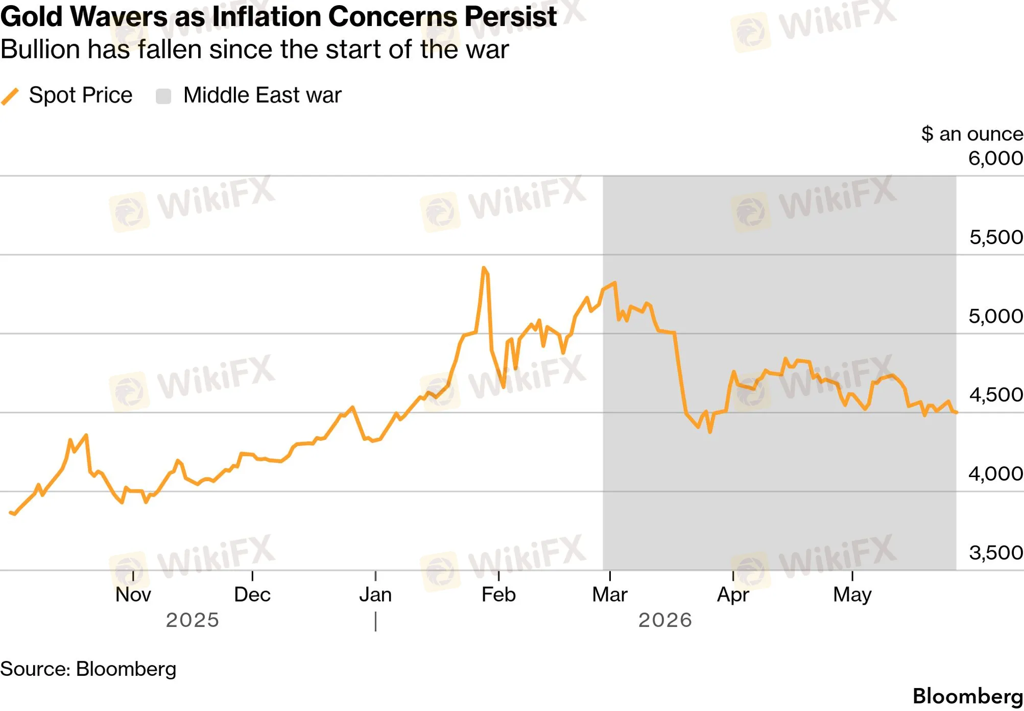 chart-5.png chart-5.png