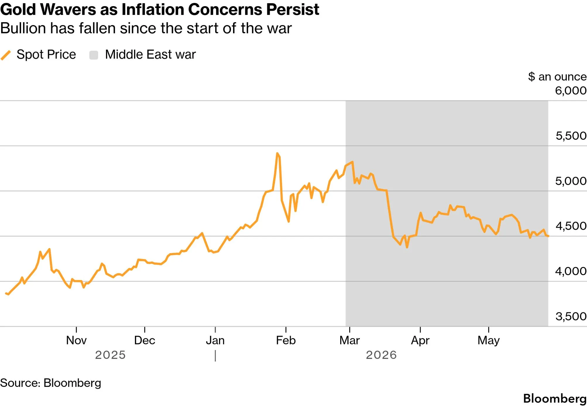 chart-5.png chart-5.png