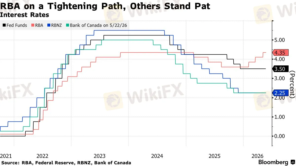 chart-8.png chart-8.png