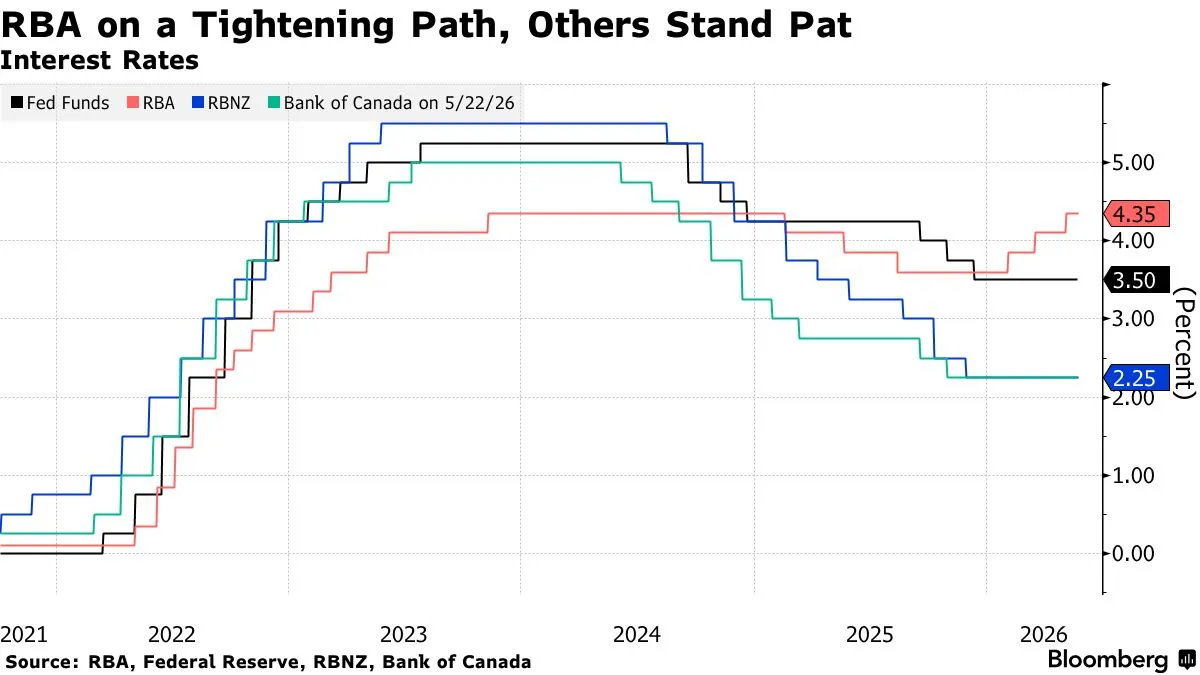 chart-8.png chart-8.png