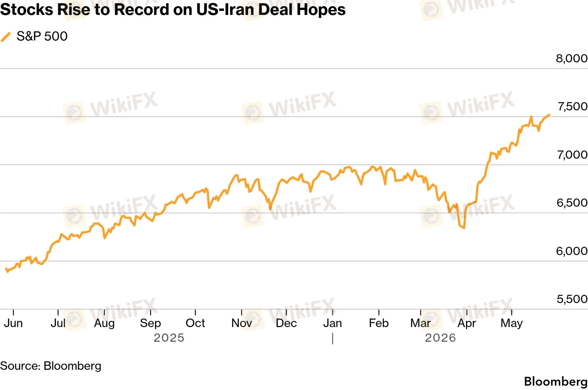 chart-9.png chart-9.png