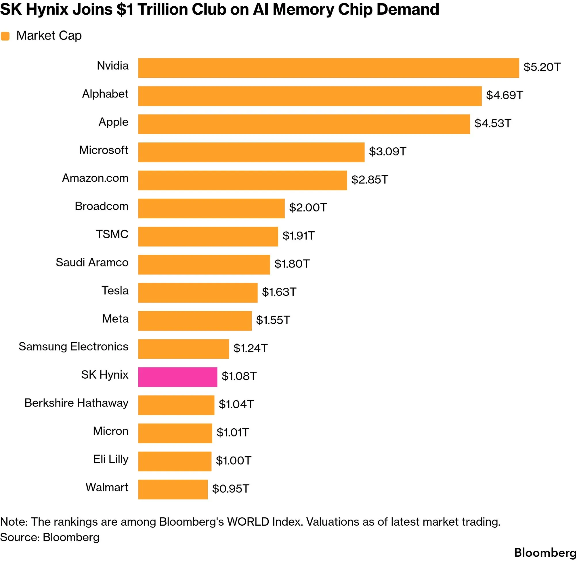 chart-10.png chart-10.png