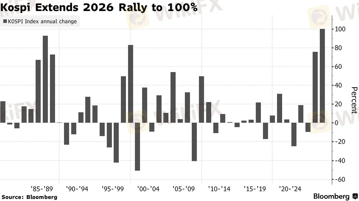 chart-11.png chart-11.png