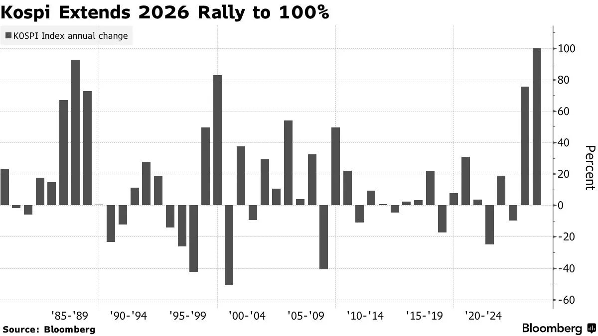 chart-11.png chart-11.png