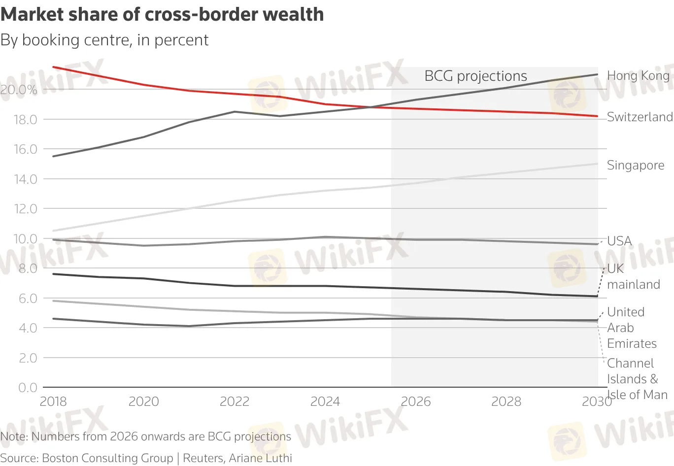 chart-12.png chart-12.png