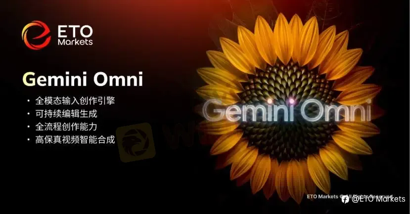 ETO Markets TrendWatch｜Google I/O 2026：从会回答的AI走向会行动的AI