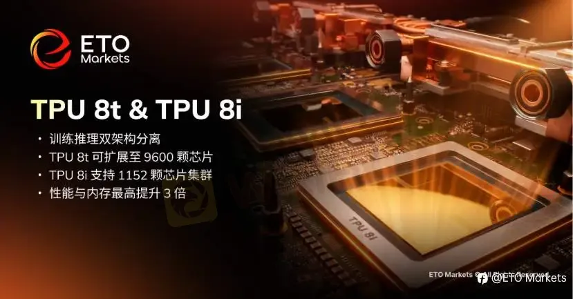 ETO Markets TrendWatch｜Google I/O 2026：从会回答的AI走向会行动的AI