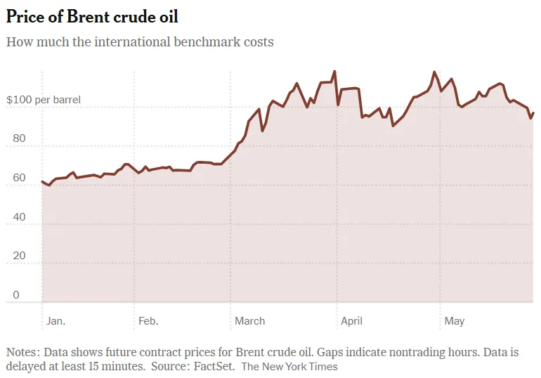 chart-1.png chart-1.png