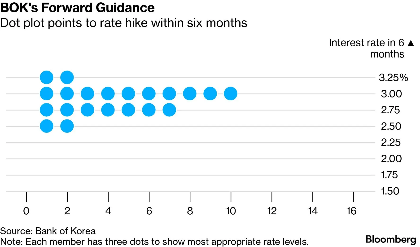 chart-10.png chart-10.png