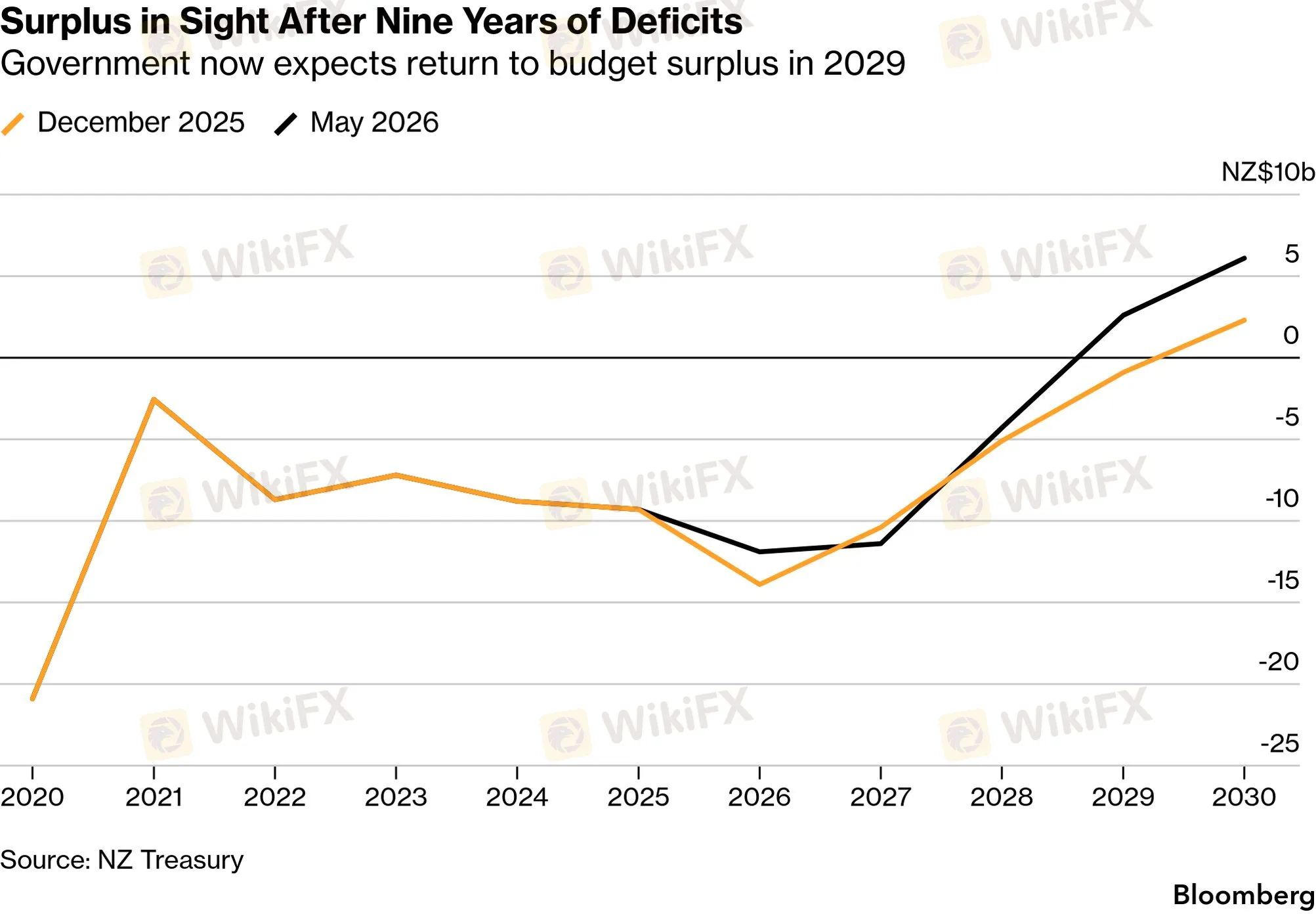 chart-13.png