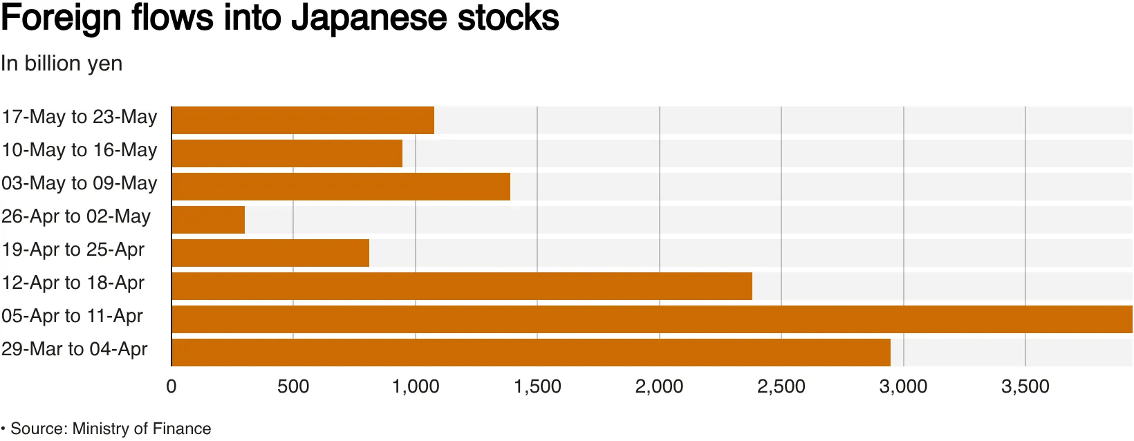 chart-14.png chart-14.png