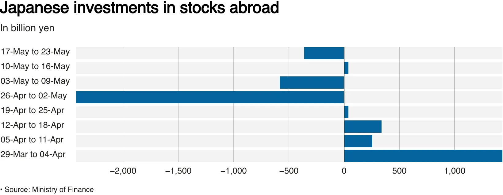 chart-16.png chart-16.png