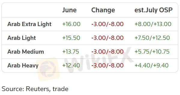 chart-1.png chart-1.png